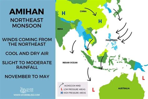 amihan season in philippines